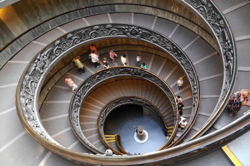 Vatican Museum - 2 days in Rome 